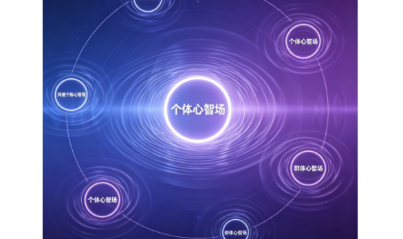 你脑子里的想法，或许根本不是你的 —— 从阿希实验到乌合之众，心智场拆解群体裹挟认知的底层逻辑